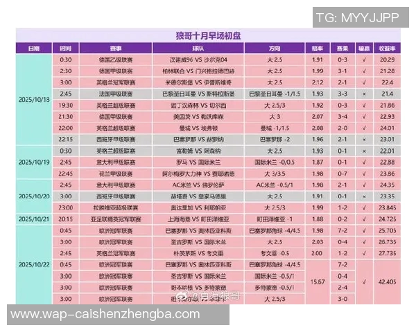 虎扑足球网深度解析中超联赛最新动态与球员转会市场趋势